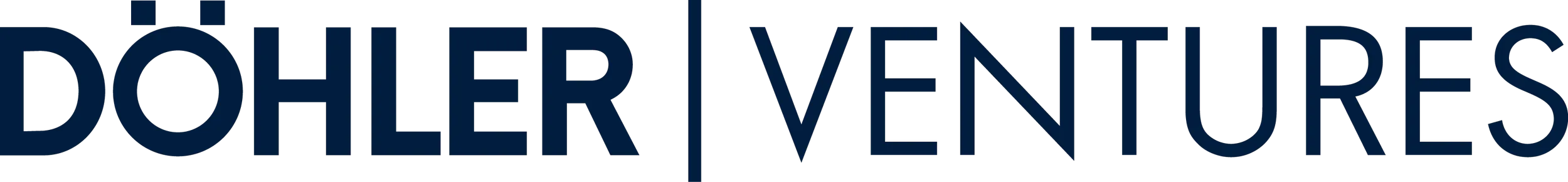 Döhler Ventures